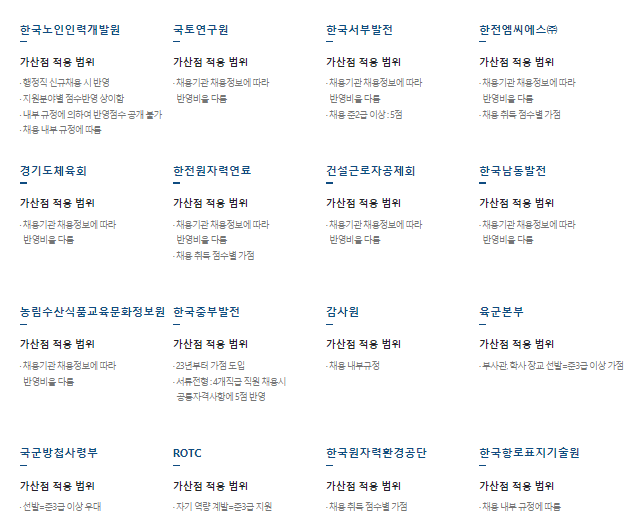 실용글쓰기 채택 공공기관