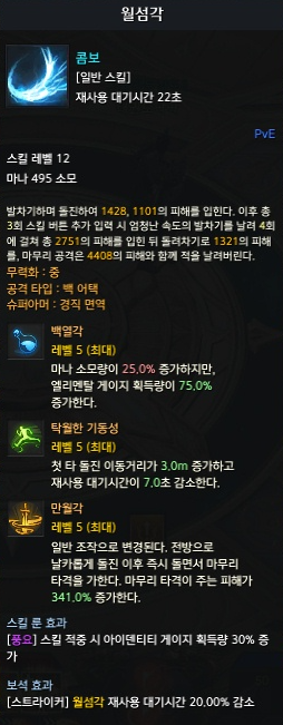 월섬각