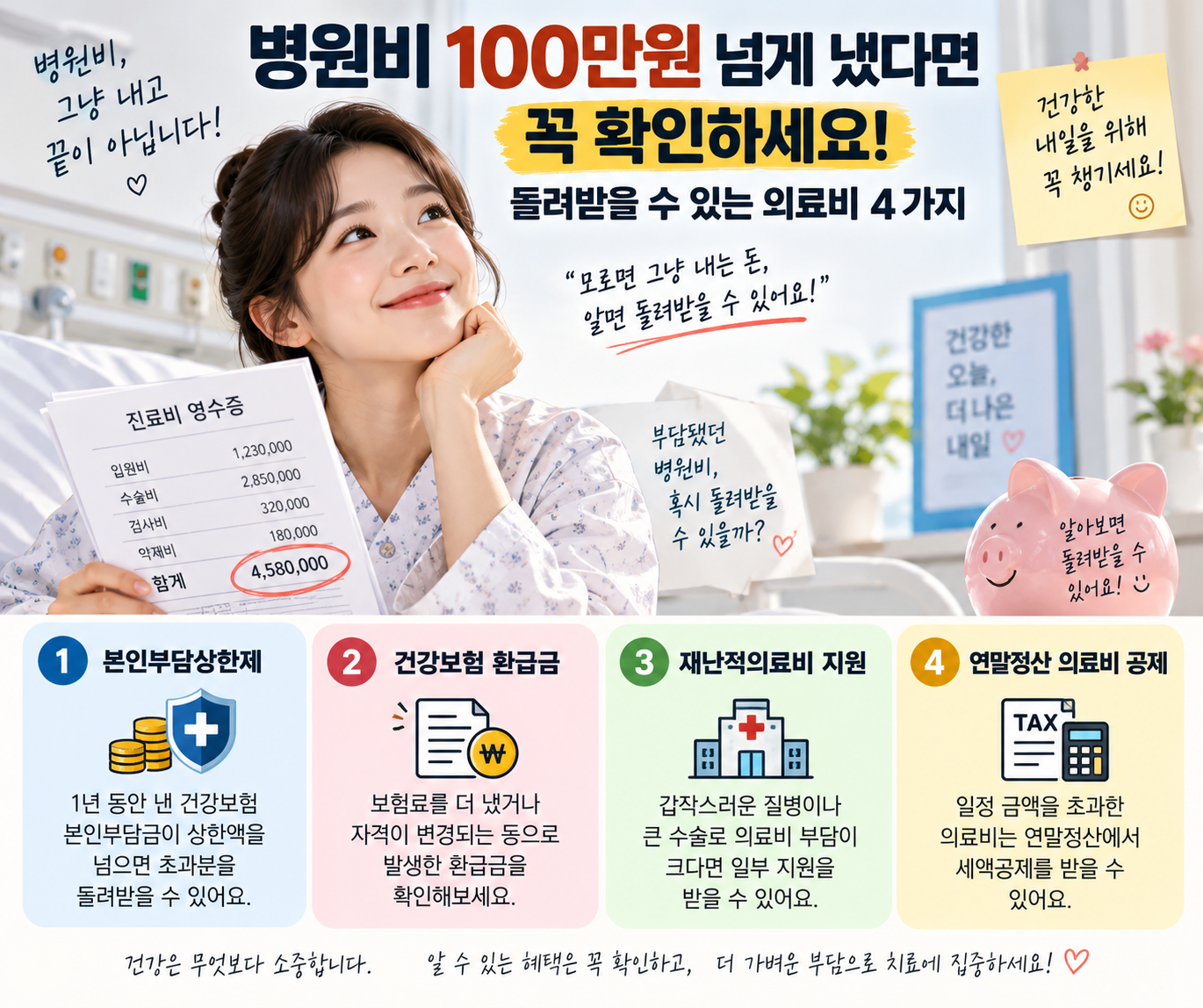 병원비 100만원 넘게 냈다면 꼭 확인