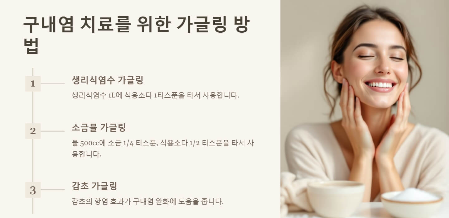 입안이 헐었을때 빨리 낫는법