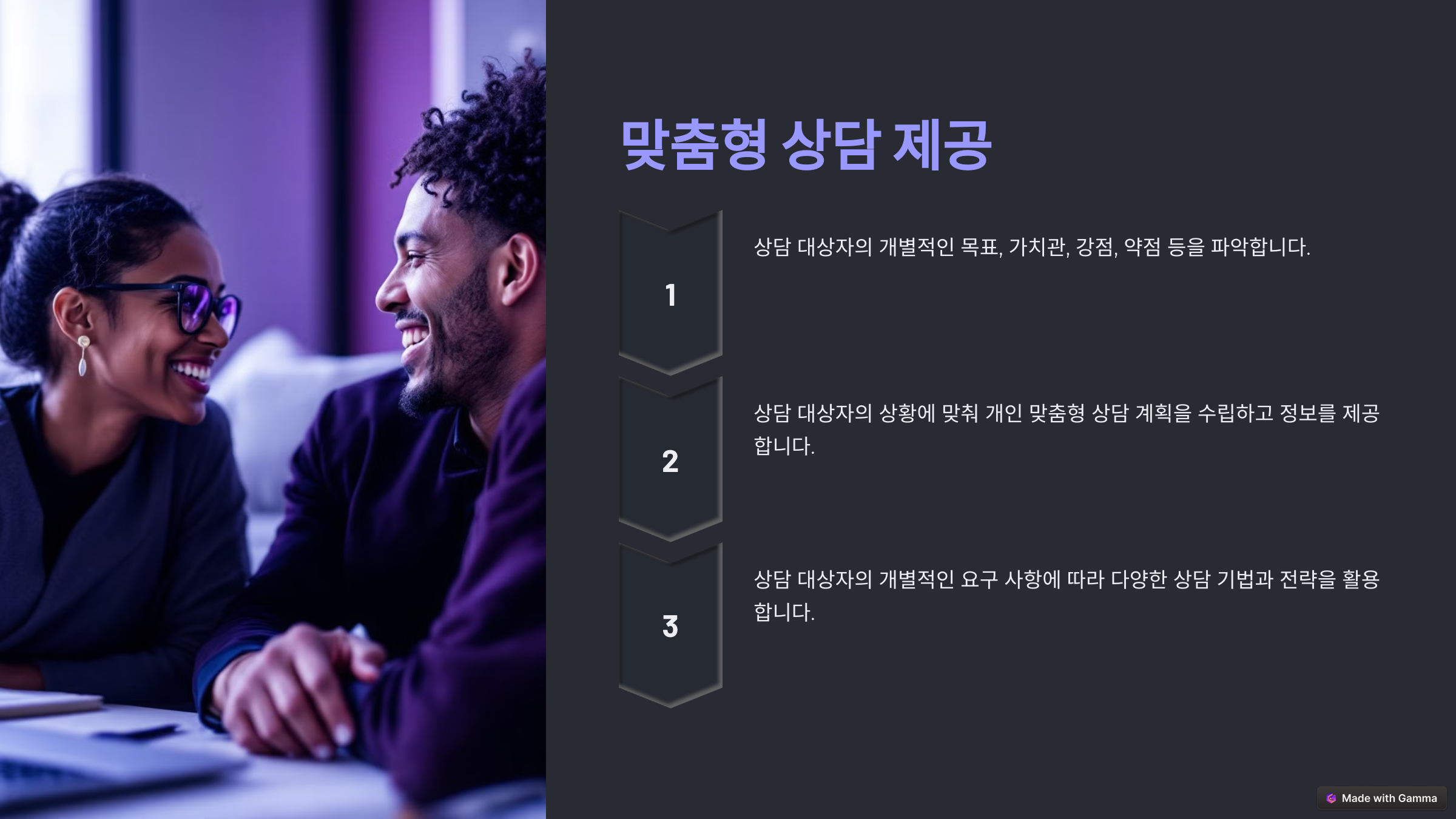 맞춤형 상담 제공