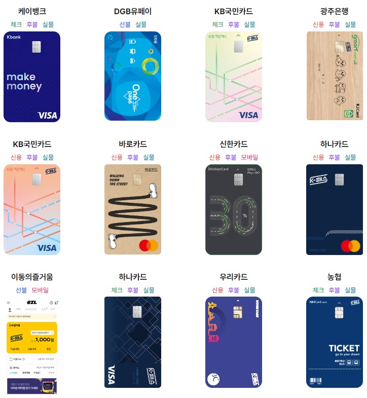 K패스 카드사별 혜택 비교