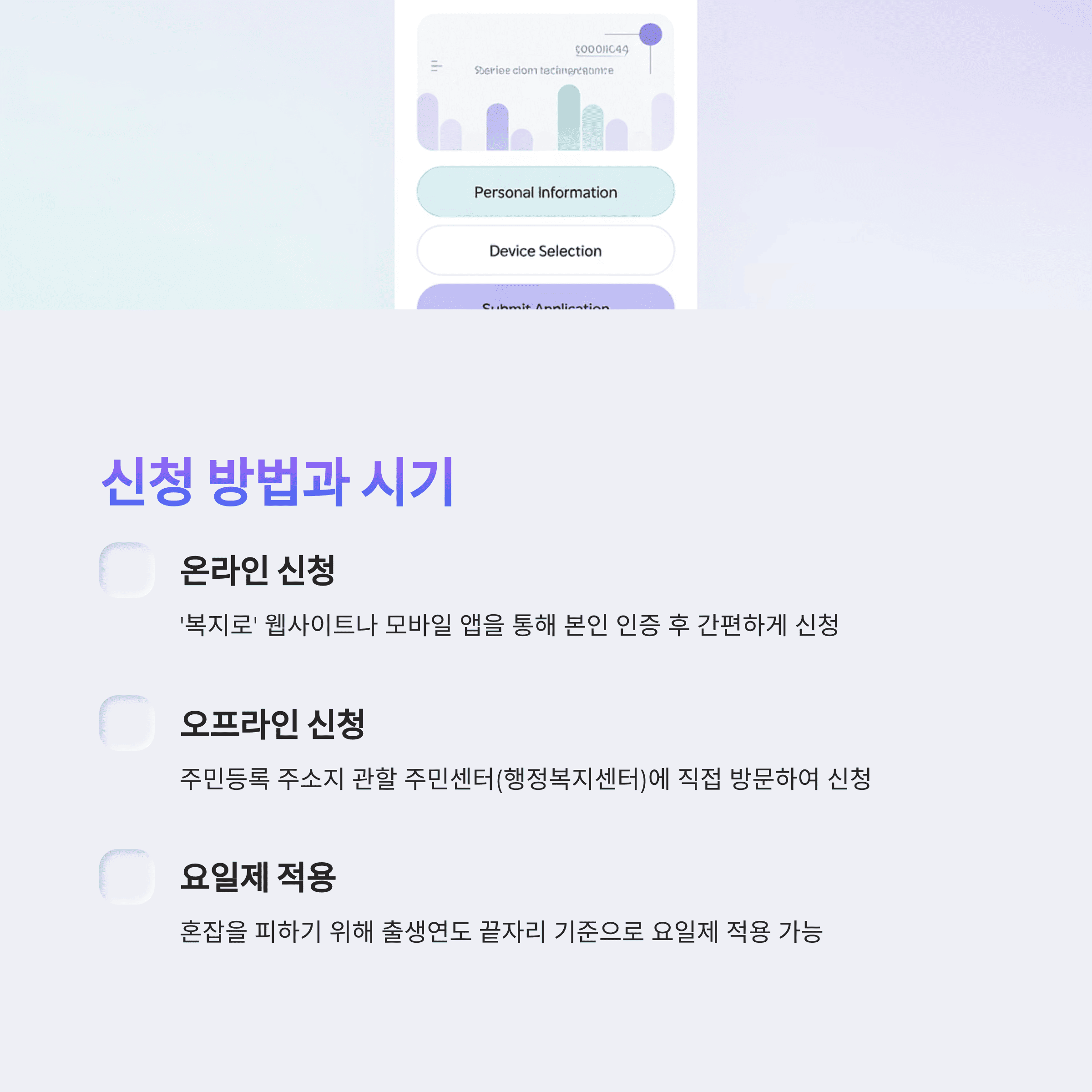 민생회복 지원금 소비쿠폰