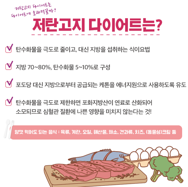 탄수화물이 많은 음식 1