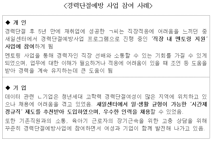 경력단절예방 사업 참여 사례