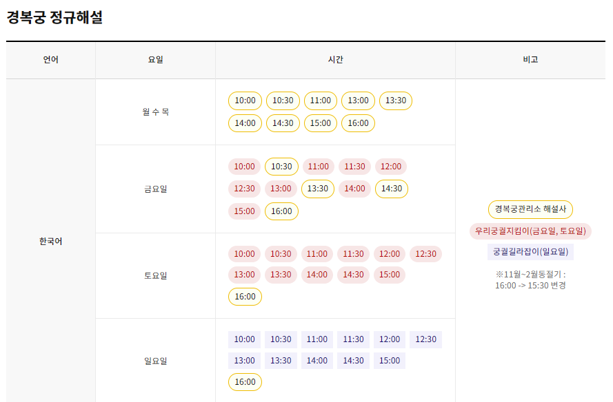 경복궁 해설가이드시간