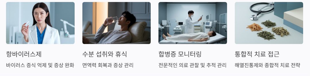 A형 독감 치료 방법