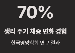 여성 체중관리 다이어트차 TOP7