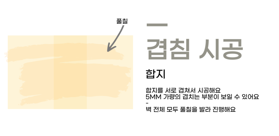 도배편