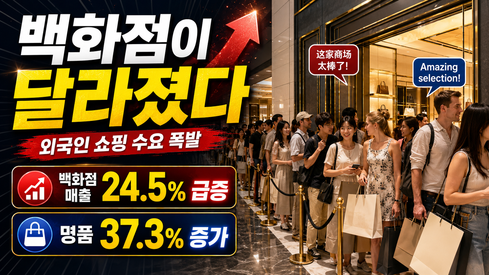백화점 호황 관련 이미지