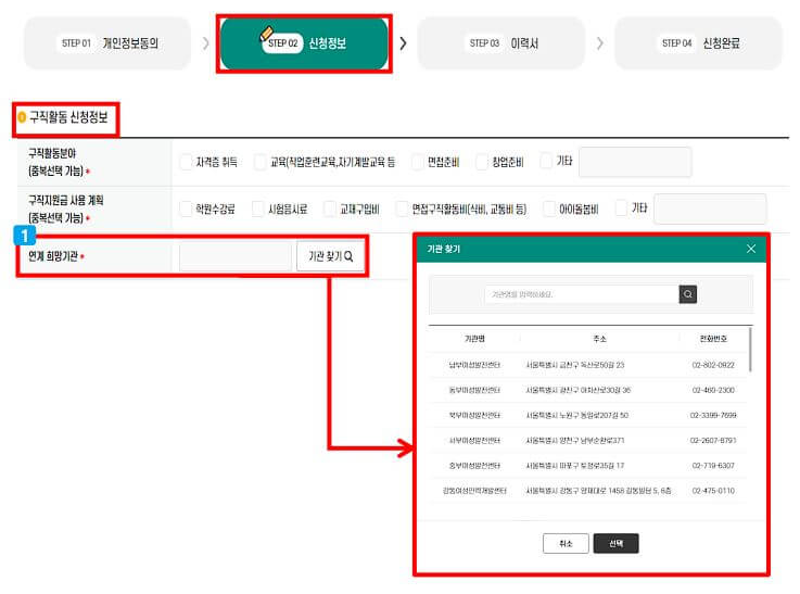 서울 우먼업 구직지원금 신청방법