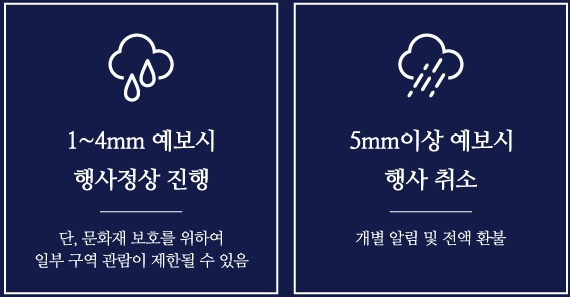 우천시 안내