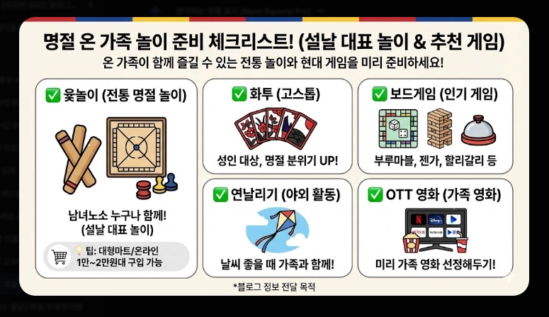 설날 귀성 팁(일정, 시간)(2026년 + 전략)