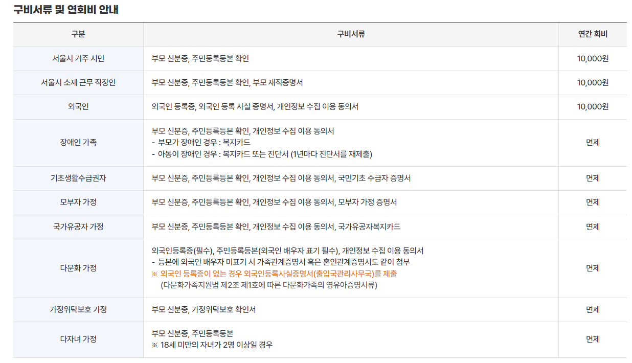 Alt 속성 문제 해결 설명 이미지