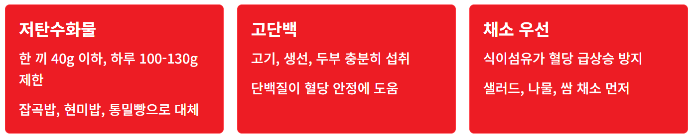 임신 당뇨 식단관리 애사비