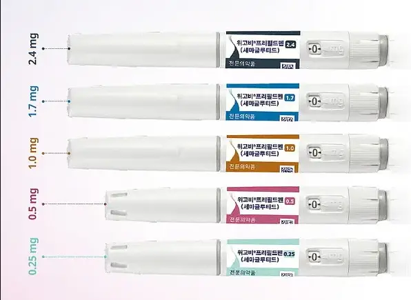 위고비-비만치료제-노보노디스크