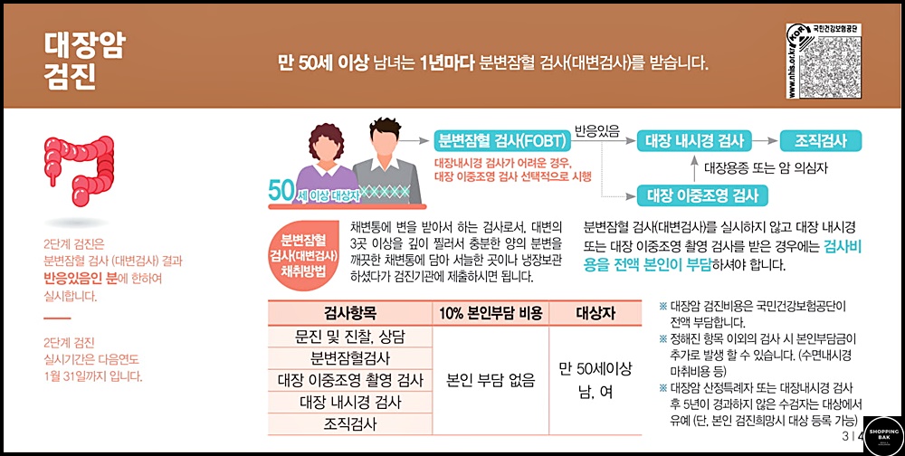 2020년 건강검진 대상자 2020년 건강검진 대상자