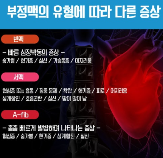 부정맥 조기 발견과 만성질환의 위험 관련 이미지