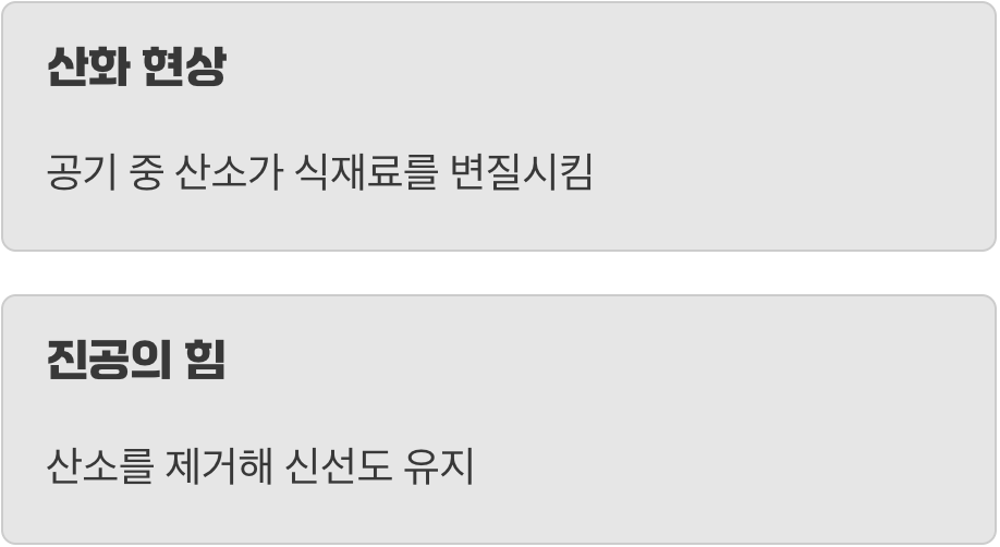 신선도를 훔쳐가는 보이지 않는 도둑