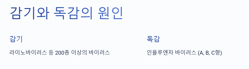 감기와 독감의 원인