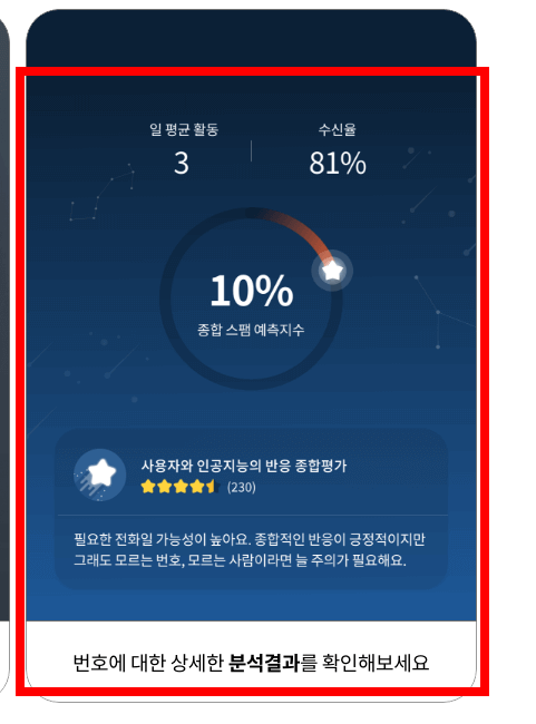 모르는 전화번호 검색 사이트
