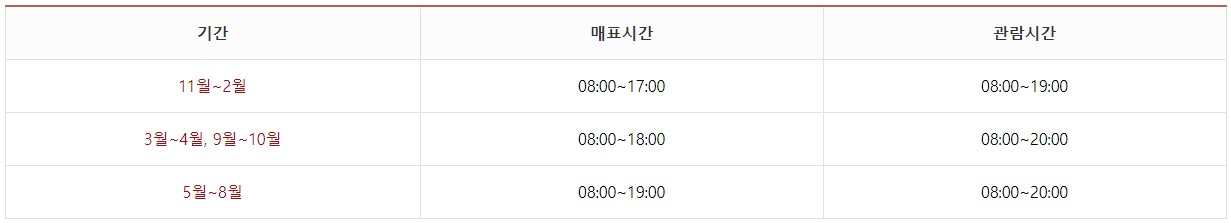순천만습지 이용안내