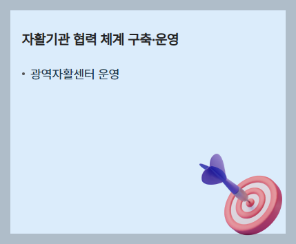 자활센터 뭐하는 곳인가요? 2026년 지원 내용부터 현장 후기까지 완전 정리