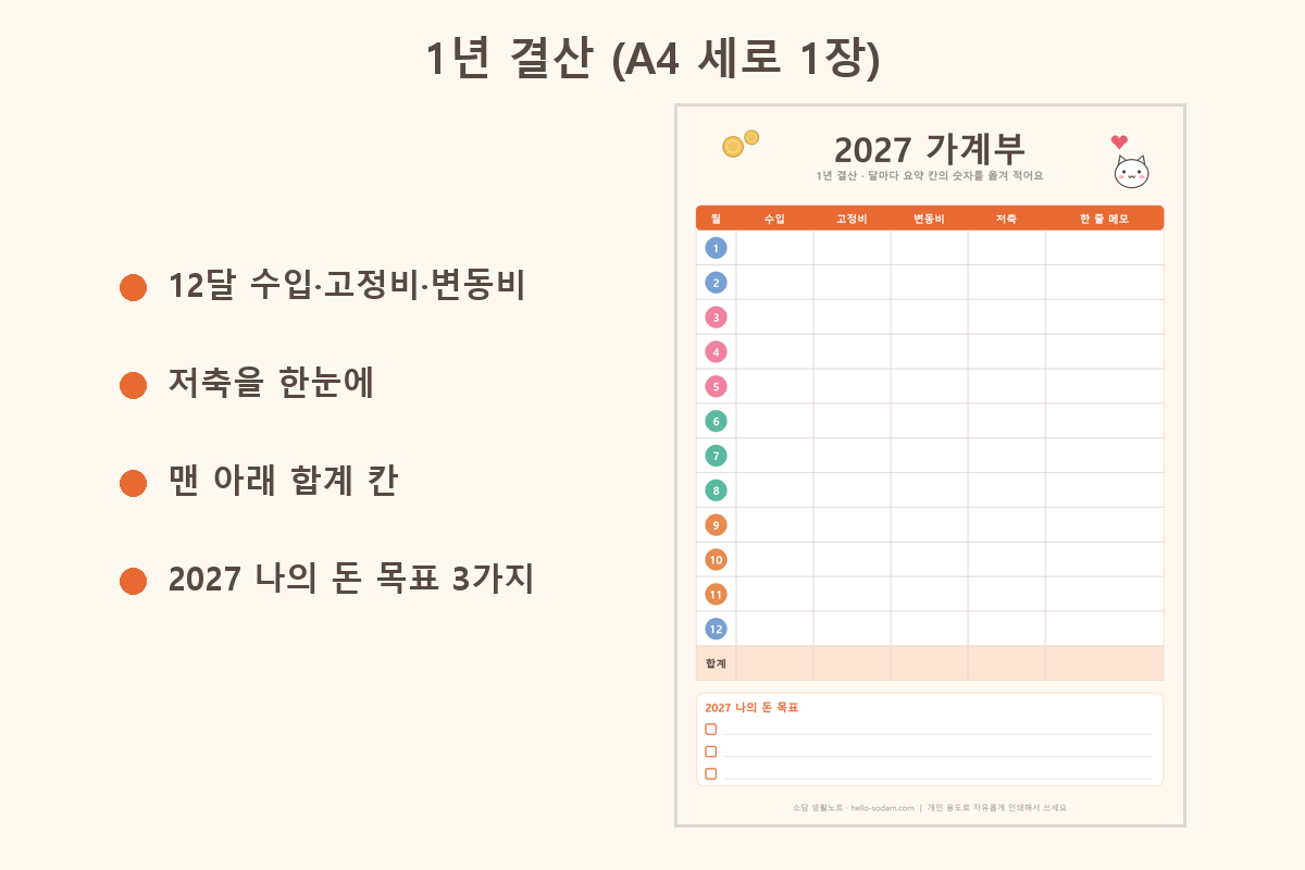 12달 수입과 저축을 한 장에 모으는 2027 가계부 1년 결산 미리보기