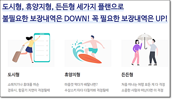 AIG여행자보험