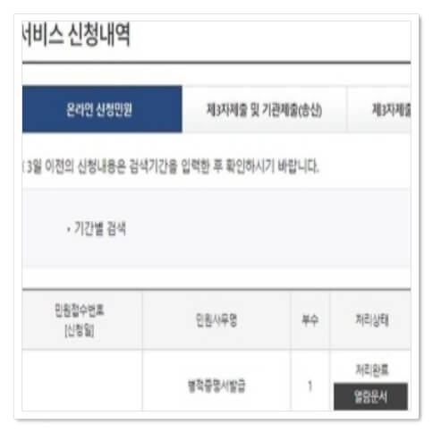 병적증명서 온라인발급 pdf