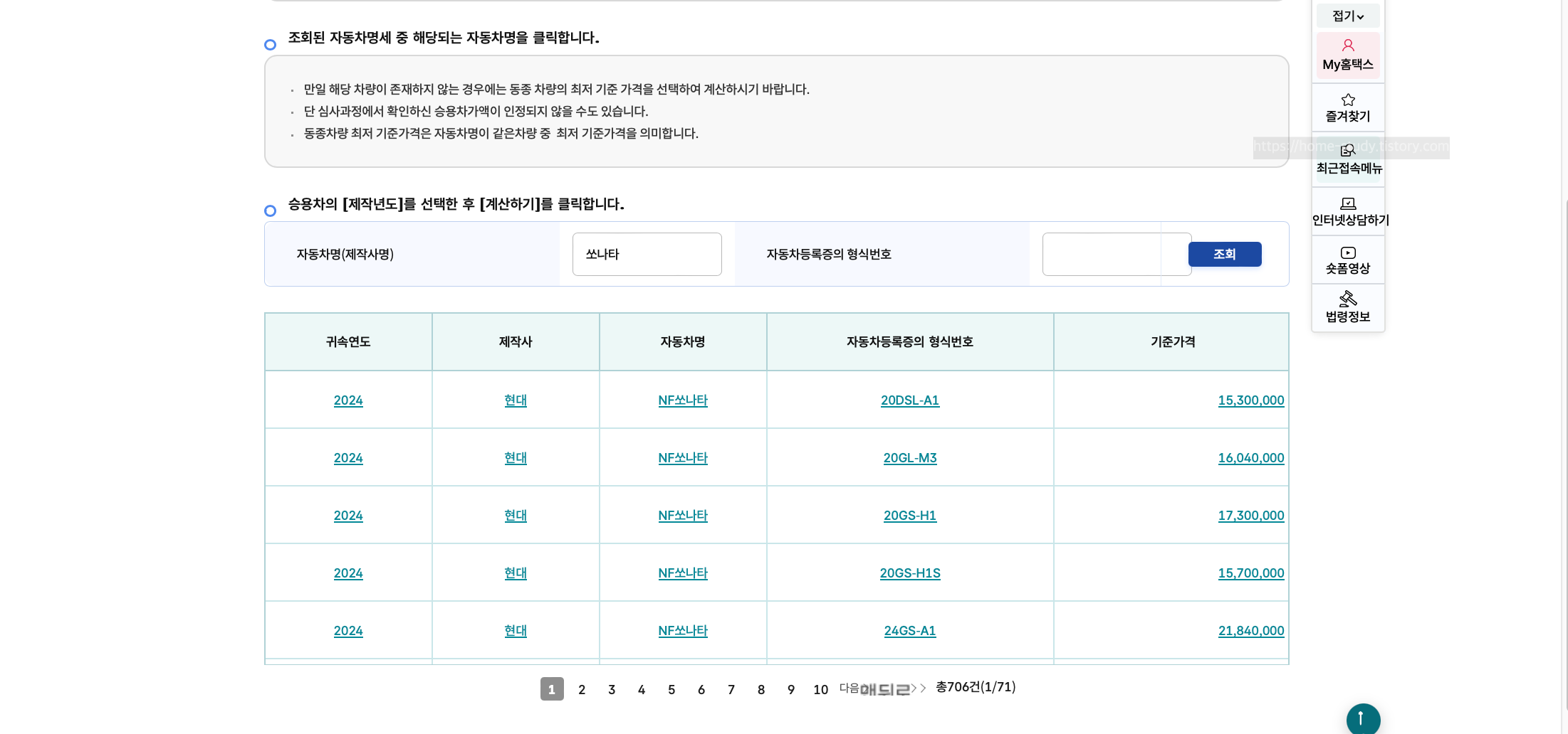 승용차 가액