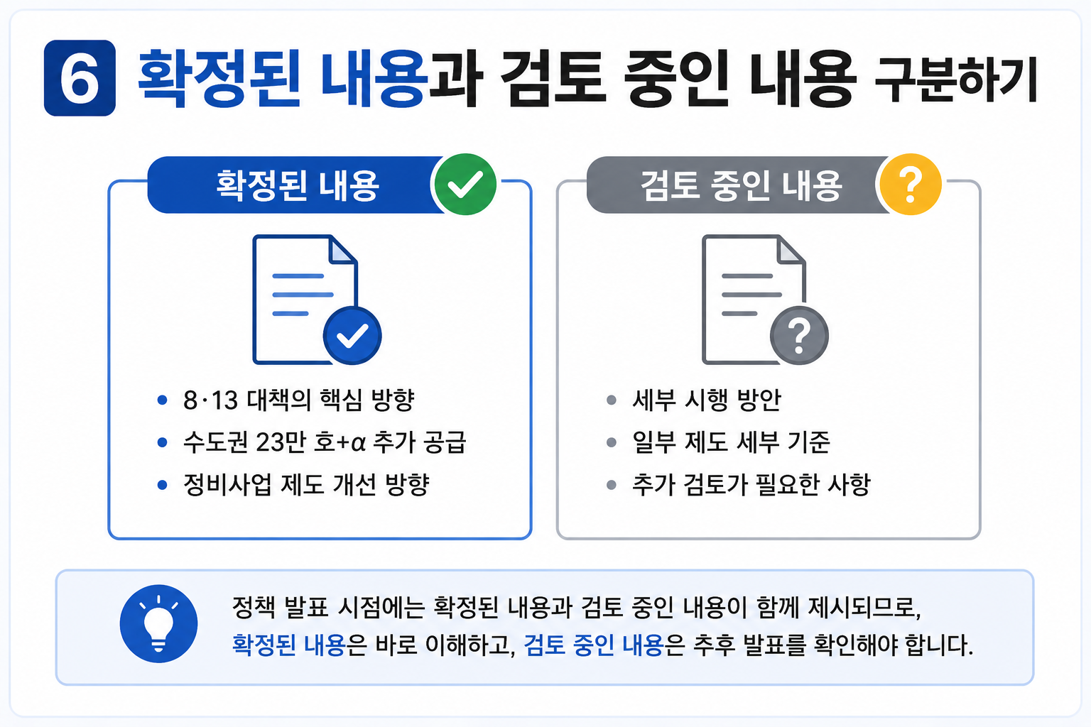 8·13 주택 신속공급 방안 확정된 내용 검토 중인 내용 구분