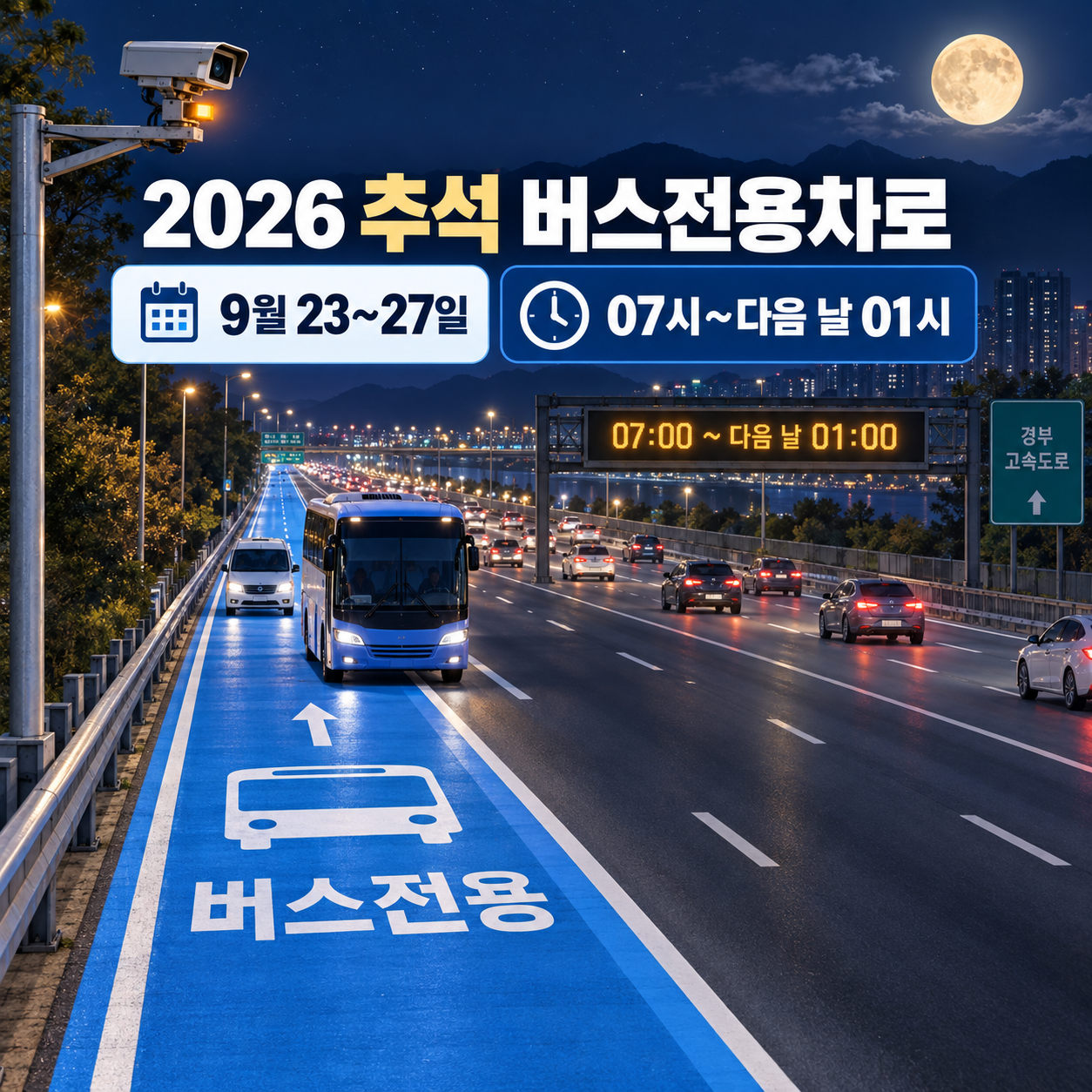 2026 추석 경부고속도로 버스전용차로 시간｜9월 23~27일 단속 기준