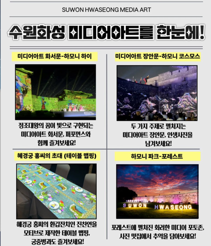 “2025 수원화성 미디어아트축제 완벽 가이드! 야간빛축제·프로젝션맵핑·포토존 총정리”
