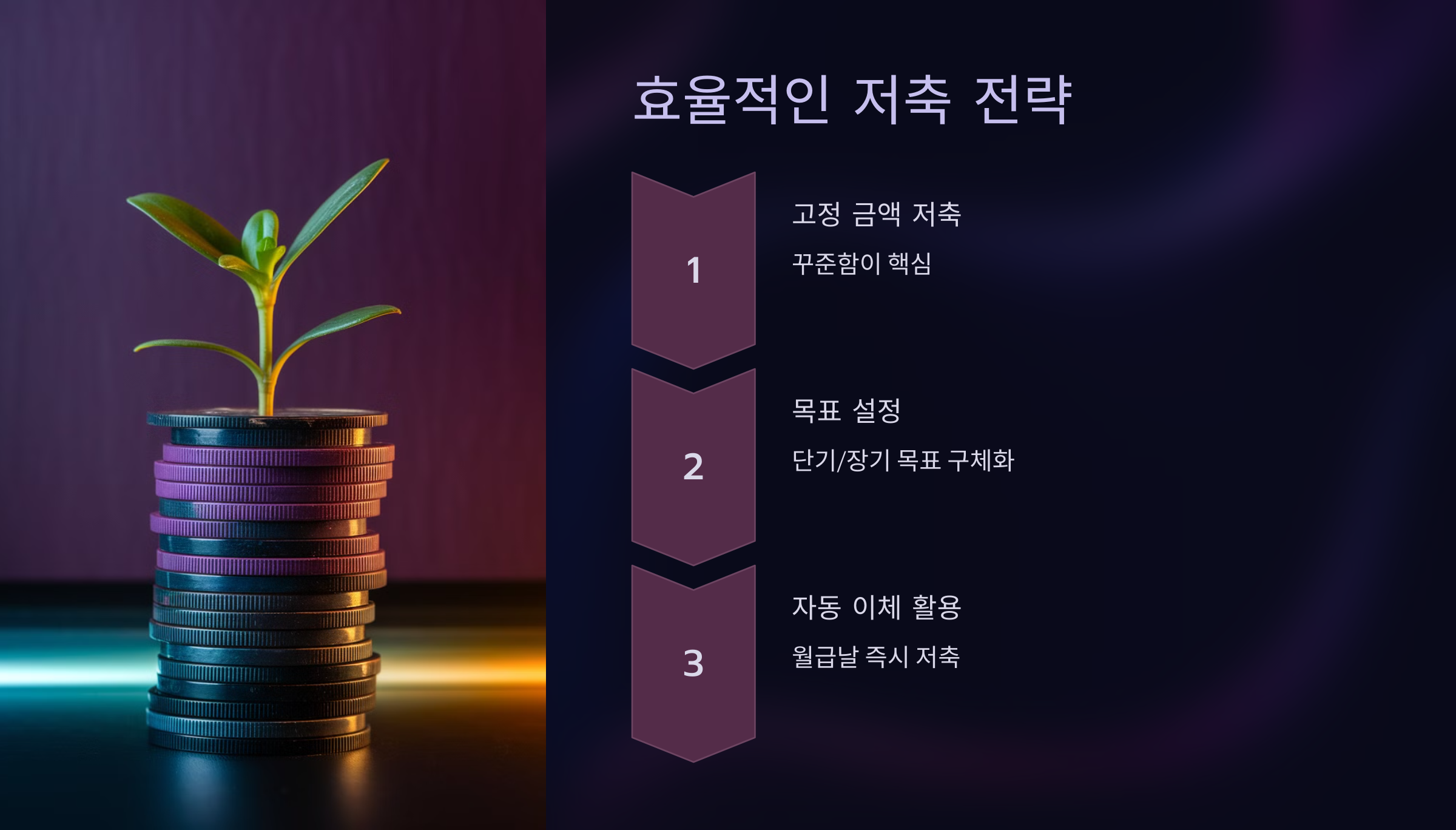 효율적인 저축 전략