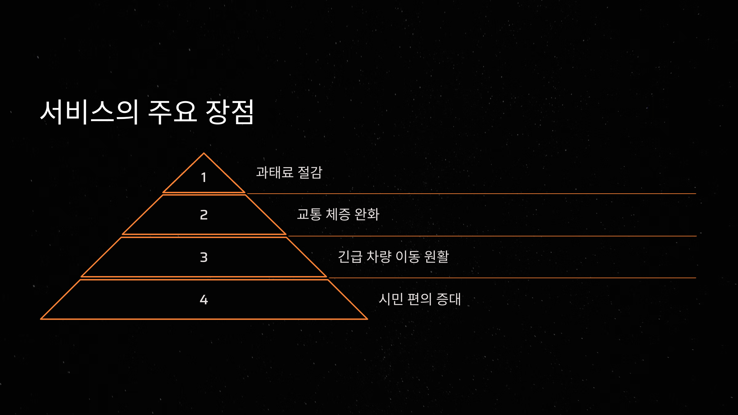 🎯 서비스의 주요 장점