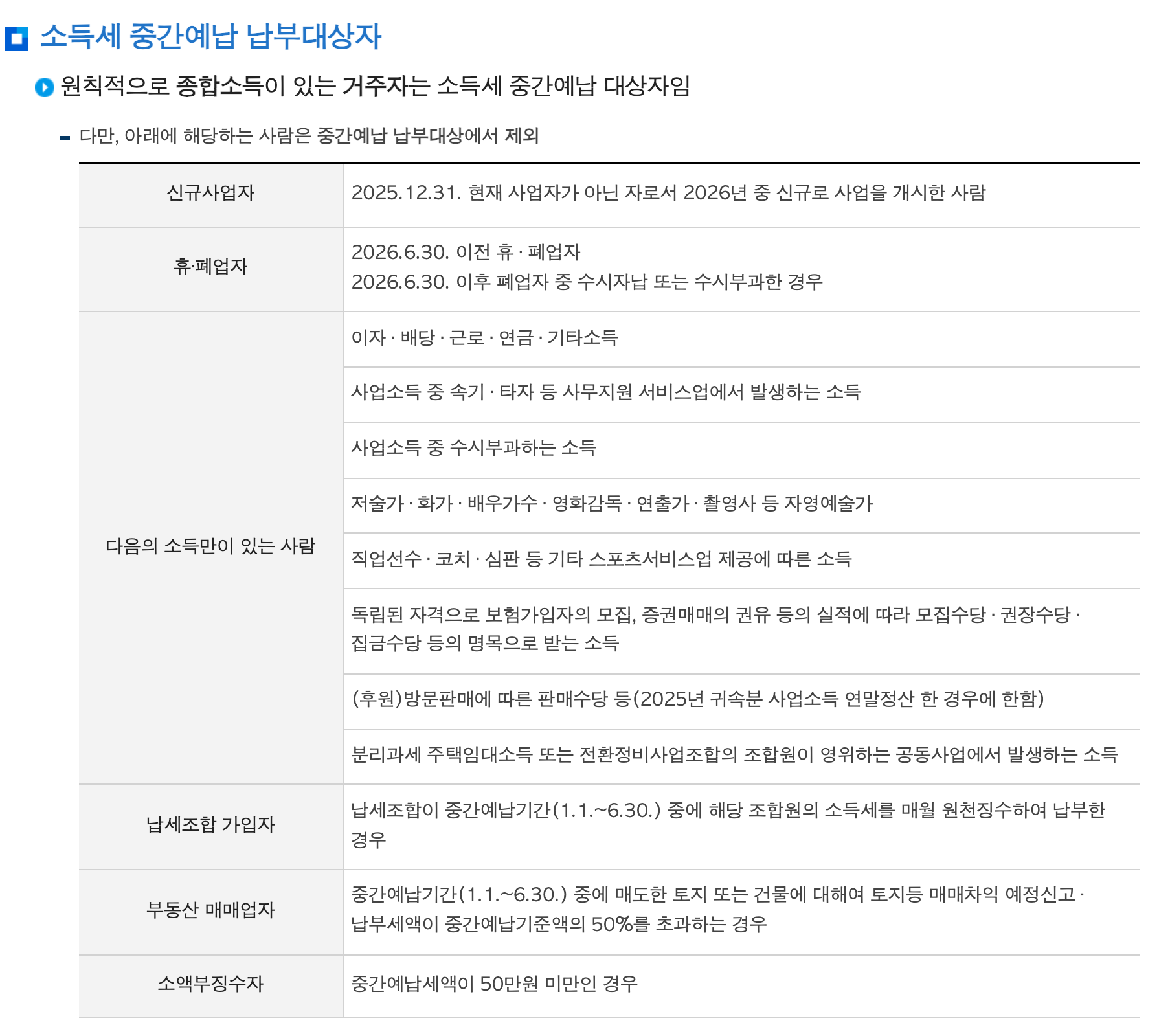 국세청 종합소득세 중간예납 납부대상자 제외 대상 목록 안내 화면