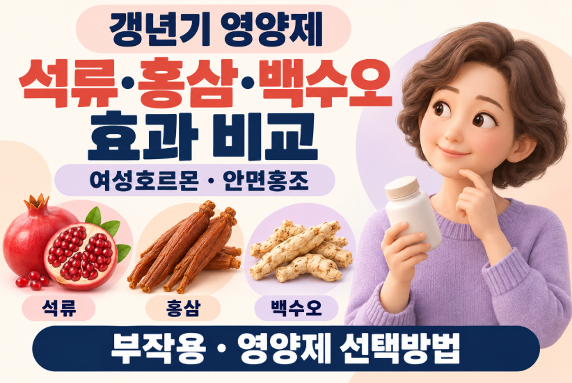 갱년기 석류&middot;홍삼&middot;백수오 효과 비교｜여성호르몬&middot;안면홍조&middot;부작용&middot;영양제 선택방법 총정리