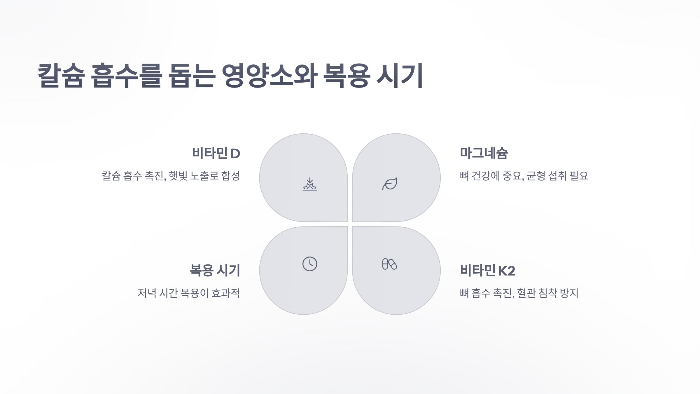 참조-고함량-칼슘제-복용-5