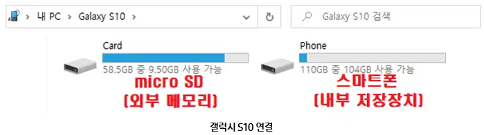 휴대폰 데이터(사진, 동영상)를 컴퓨터로 저장하는 방법