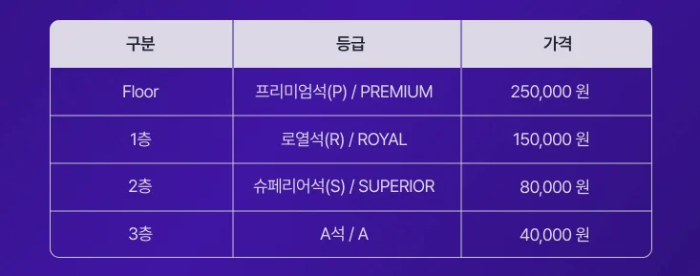 배구 김연경 은퇴경기, 올스타전 일정과 예매방법