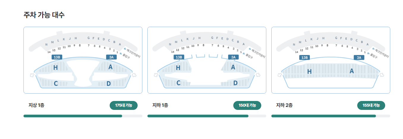 인천공항 실시간 주차 현황 조회 방법