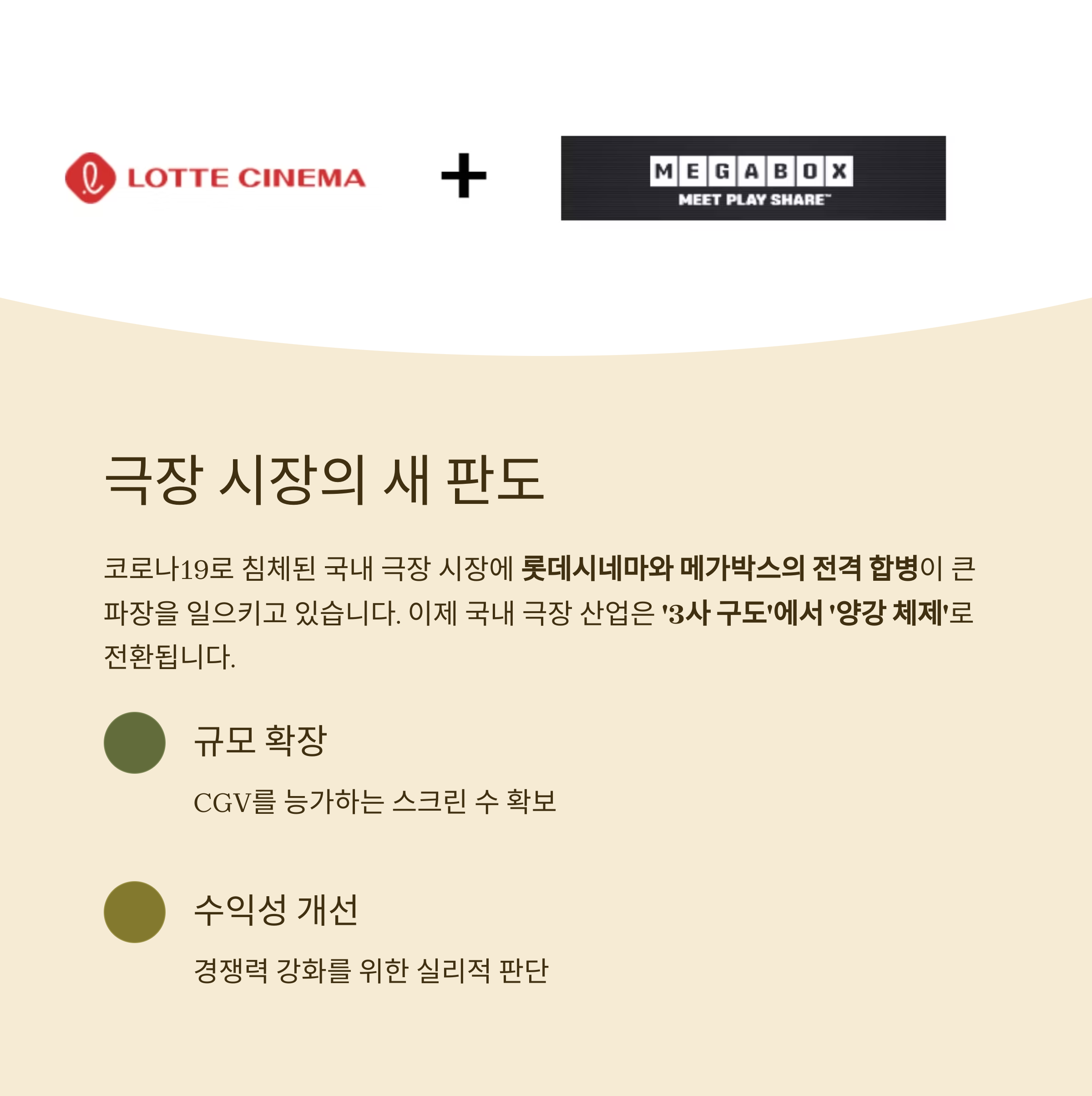 극장 시장의 새 판도