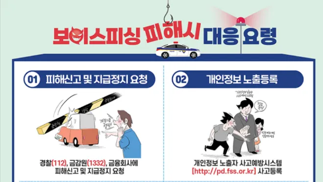 보이스피싱 피해시 대응 요령