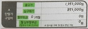 할부원금