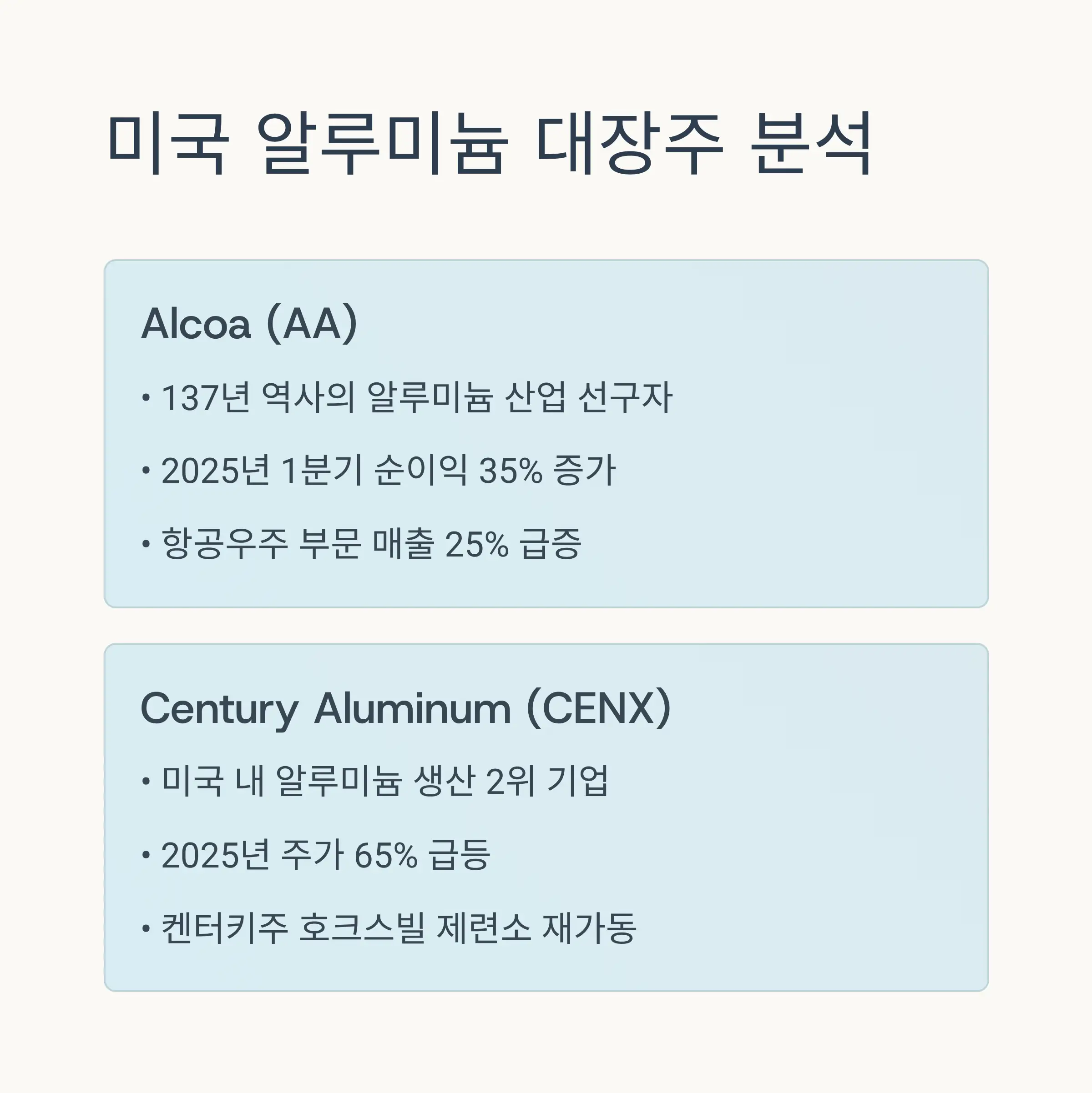 🌍 글로벌 알루미늄 주요 기업