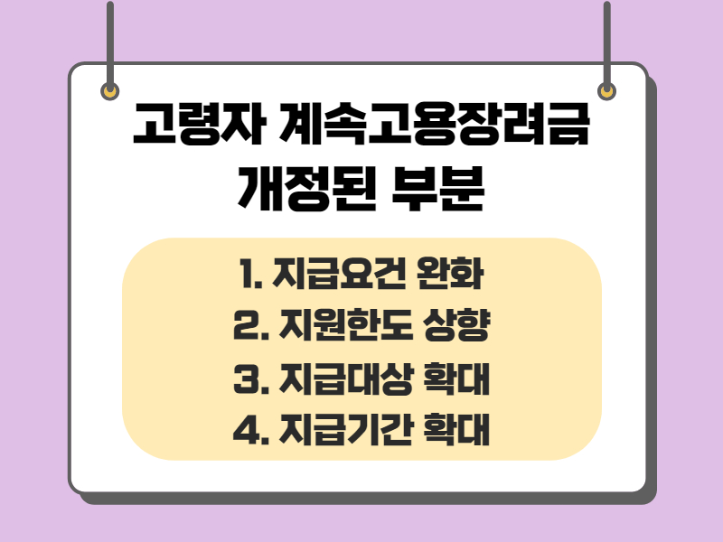 고령자 계속고용장려금