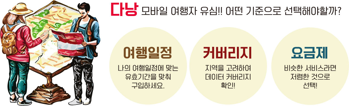다낭 유심 추천2