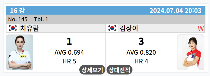 하나카드 LPBA 챔피언십 16강 차유람 - 김상아 선수 경기결과