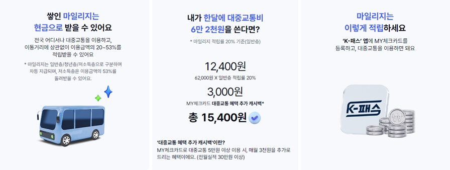 케이패스